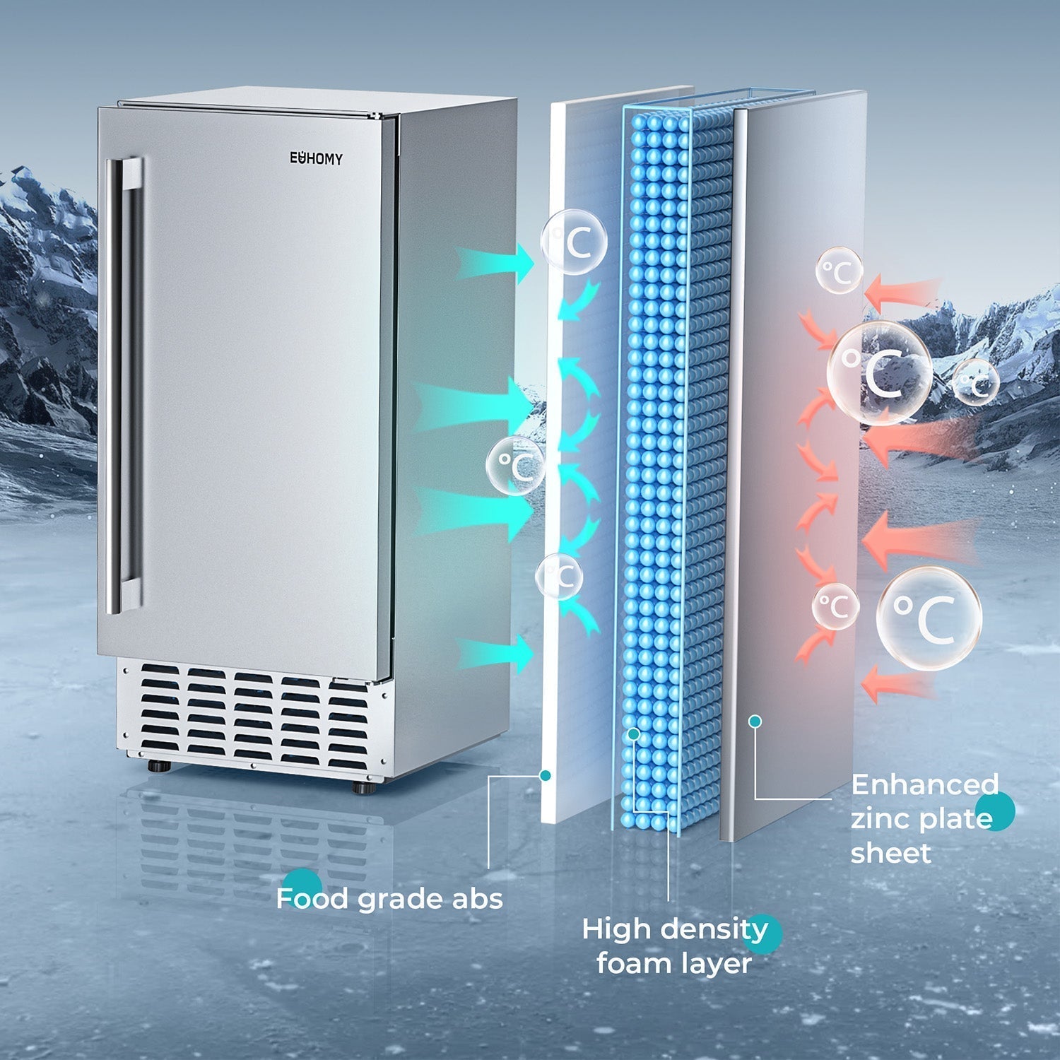 EUHOMY Commercial Under Counter Nugget Ice Maker Machine Includes 2 Bottles of Cleaner - Euhomy