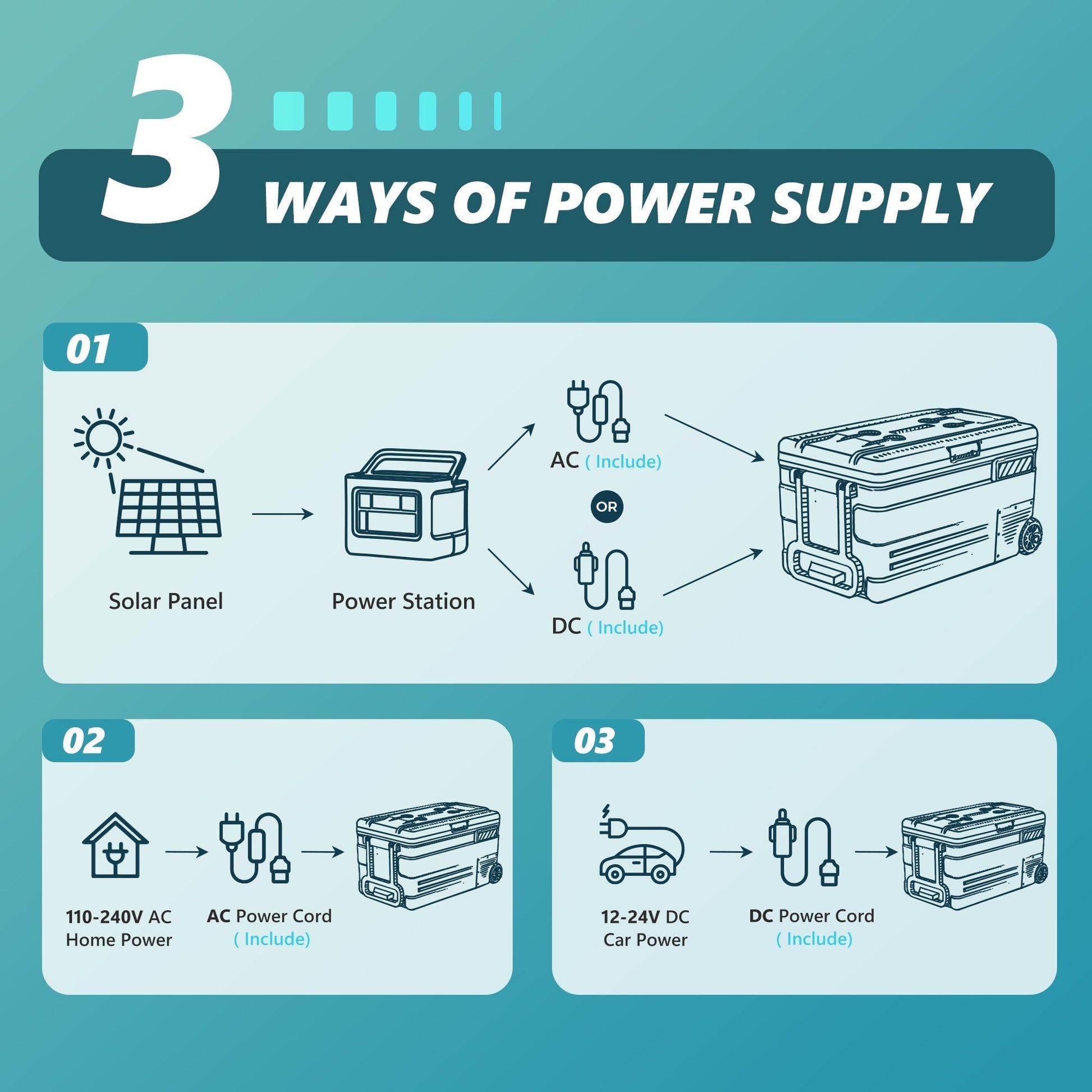 EUHOMY CFU Series Car Refrigerator Camp High Performance Compressor - Euhomy