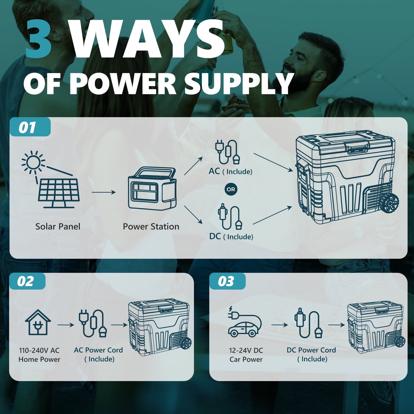 EUHOMY 12 Volt Camp Refrigerator Temperature Control Dual Zone Portable Car Refrigerator - Euhomy