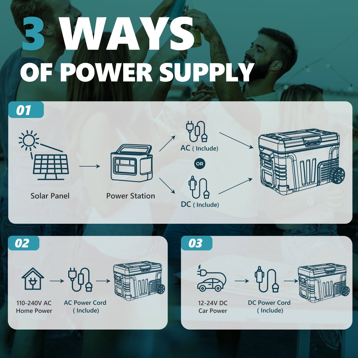 EUHOMY 12 Volt Camp Refrigerator Temperature Control Dual Zone Portable Car Refrigerator - Euhomy