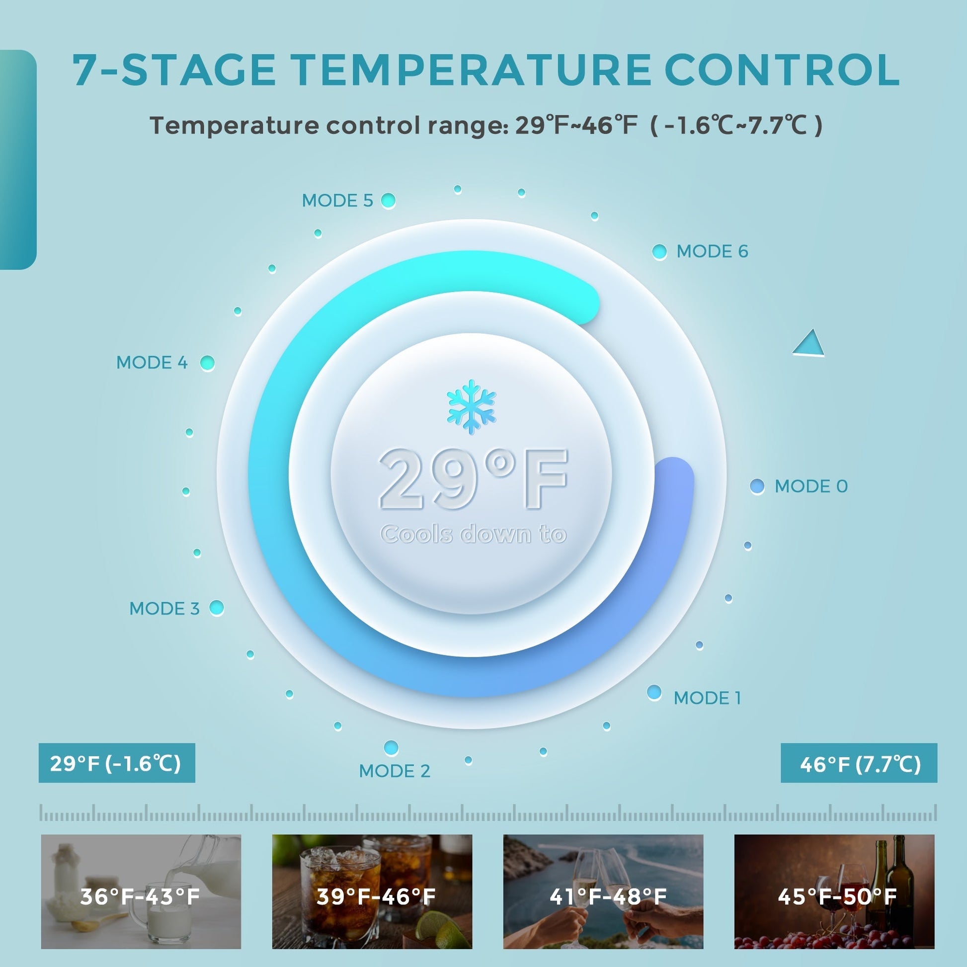 EUHOMY 55 Can Beverage Refrigerator Cooler-Mini Fridge Glass Door (1.3cu.ft) Wine Cooler - Euhomy
