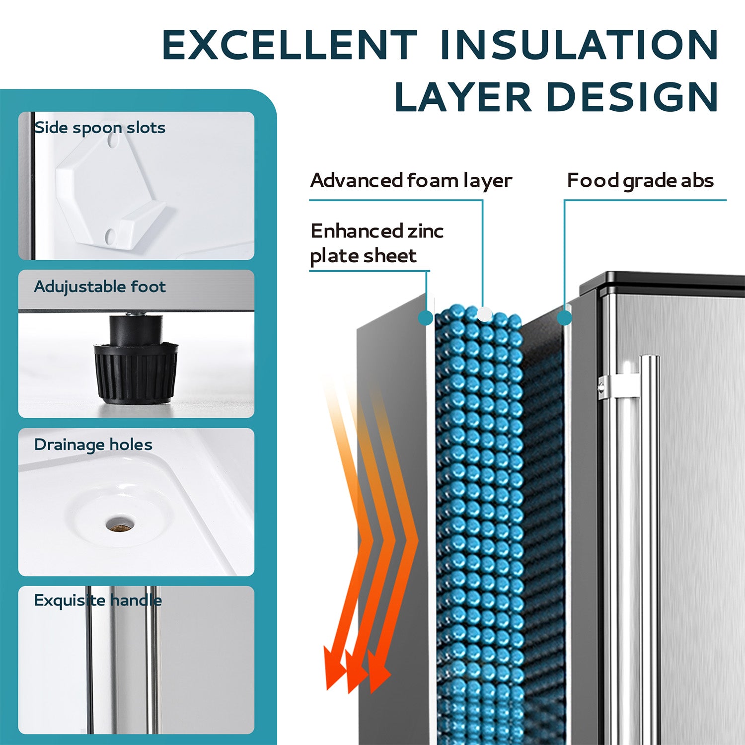 EUHOMY Free Standing Commercial Ice Machine 24LBS Fast Ice Making Includes 2 Bottles of Cleaner - Euhomy